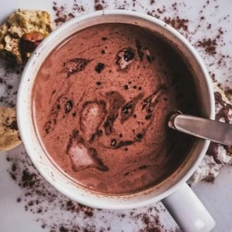 Cocoa Mocha Recipe